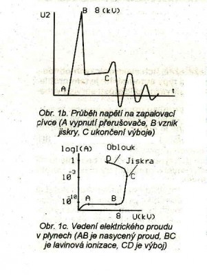 z_civka.JPG