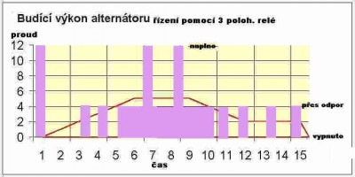 buzeni3.jpg