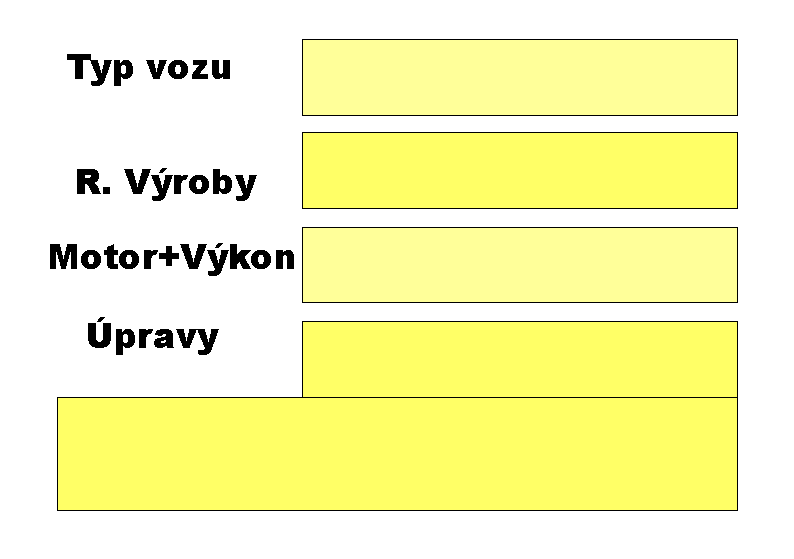 Kartičky A5 predstaveni vozu.png