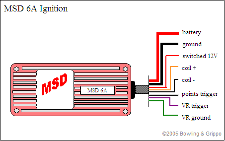 msd6a.gif