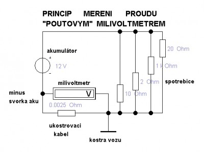 mereni_I.jpg