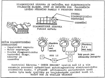 Kodovani_2.jpg