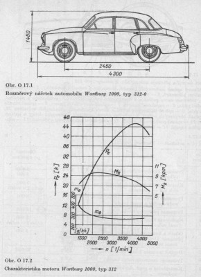 Wartburg 1000 - typ 312.jpg