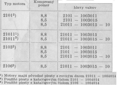 Hlavy Lada.jpg