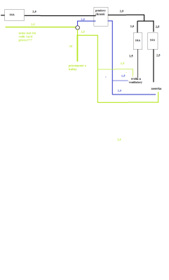 elektrika.png