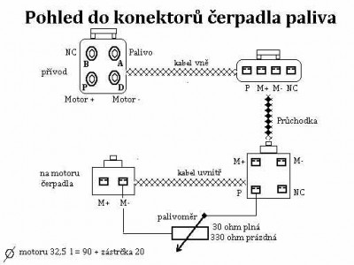 Čerp_el.jpg