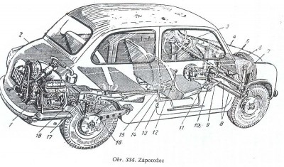 zapauto.JPG