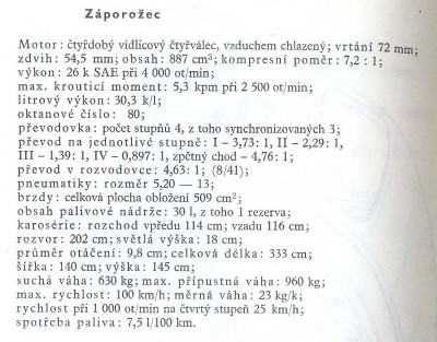 zapdata.JPG