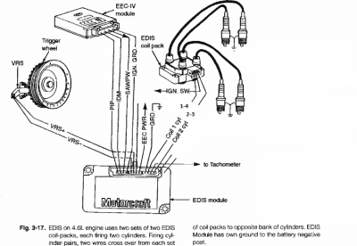 EDIS_system_diagram.png