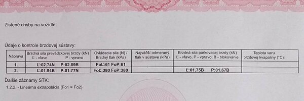 STK Vesta 2023.jpg (73.46 KiB) Zobrazeno 4811 x STK Vesta 2023 Brzdy