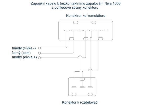 bezkontaktní zapalovani kabel.png